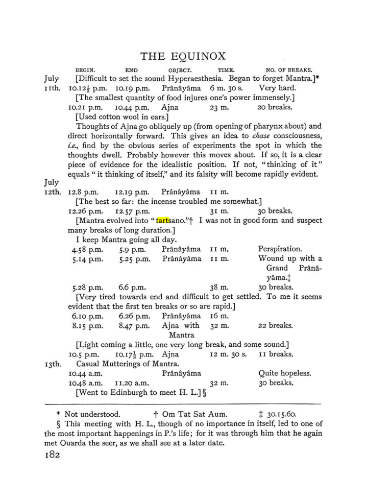 Original scan of The Equinox (Volume I, Number III), PDF page 198