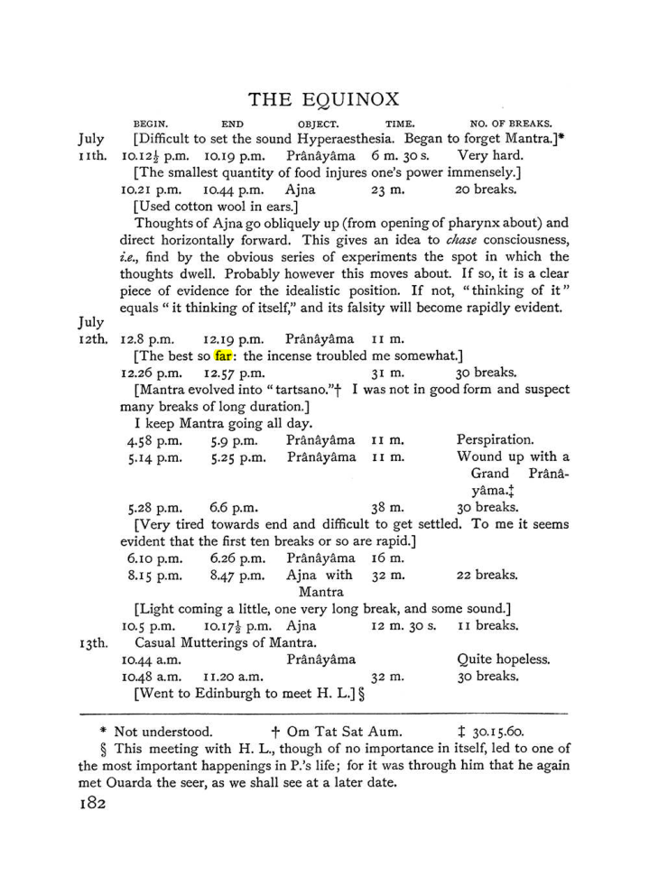 Original scan of The Equinox (Volume I, Number III), PDF page 198