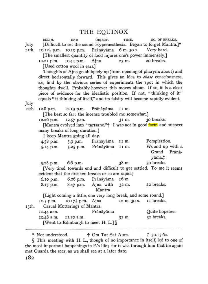 Original scan of The Equinox (Volume I, Number III), PDF page 198