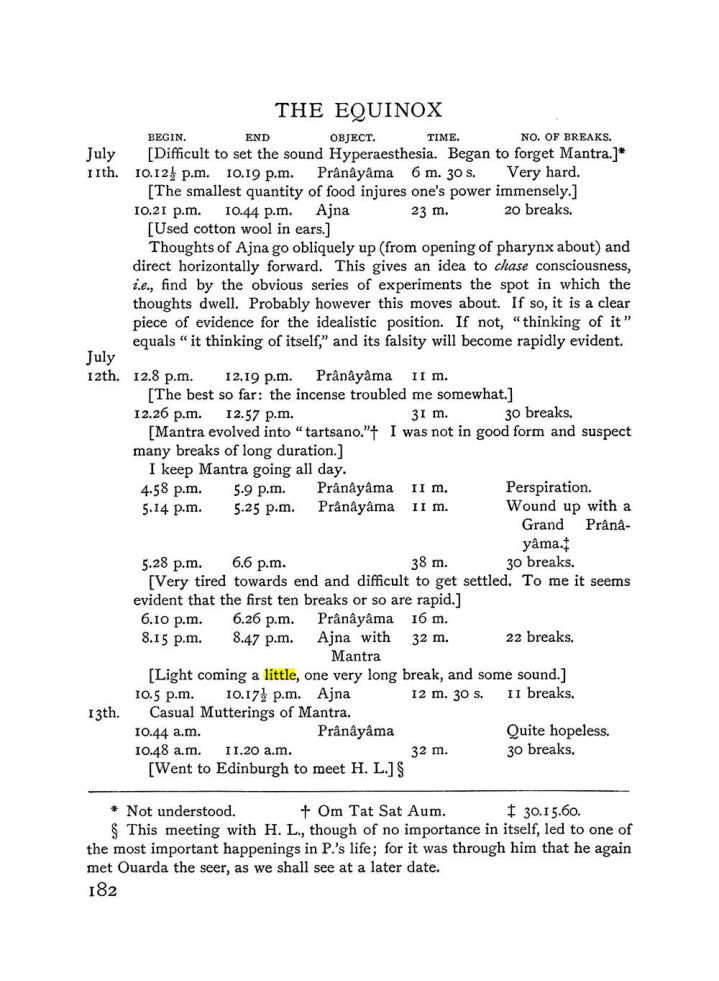 Original scan of The Equinox (Volume I, Number III), PDF page 198