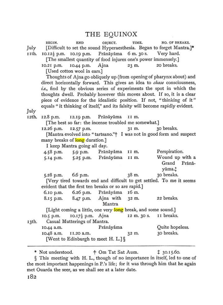 Original scan of The Equinox (Volume I, Number III), PDF page 198