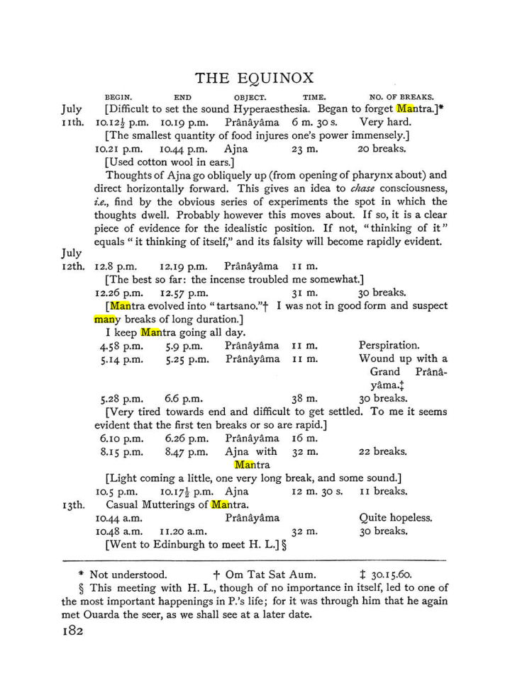 Original scan of The Equinox (Volume I, Number III), PDF page 198