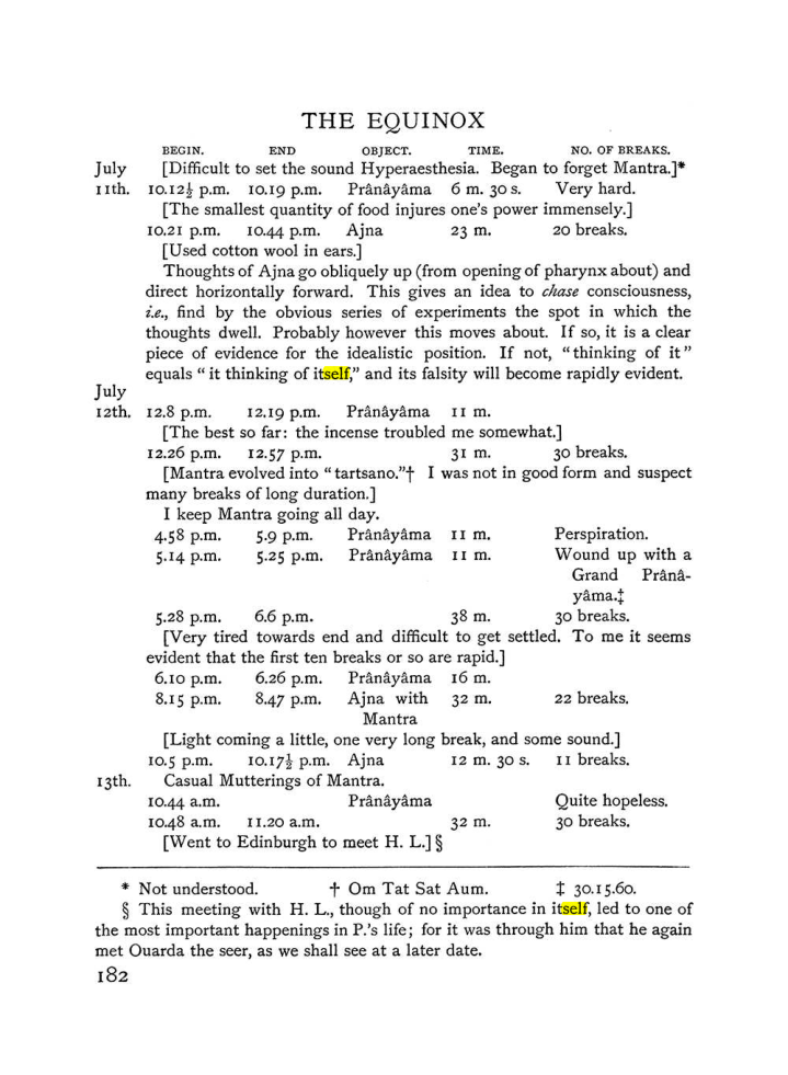 Original scan of The Equinox (Volume I, Number III), PDF page 198