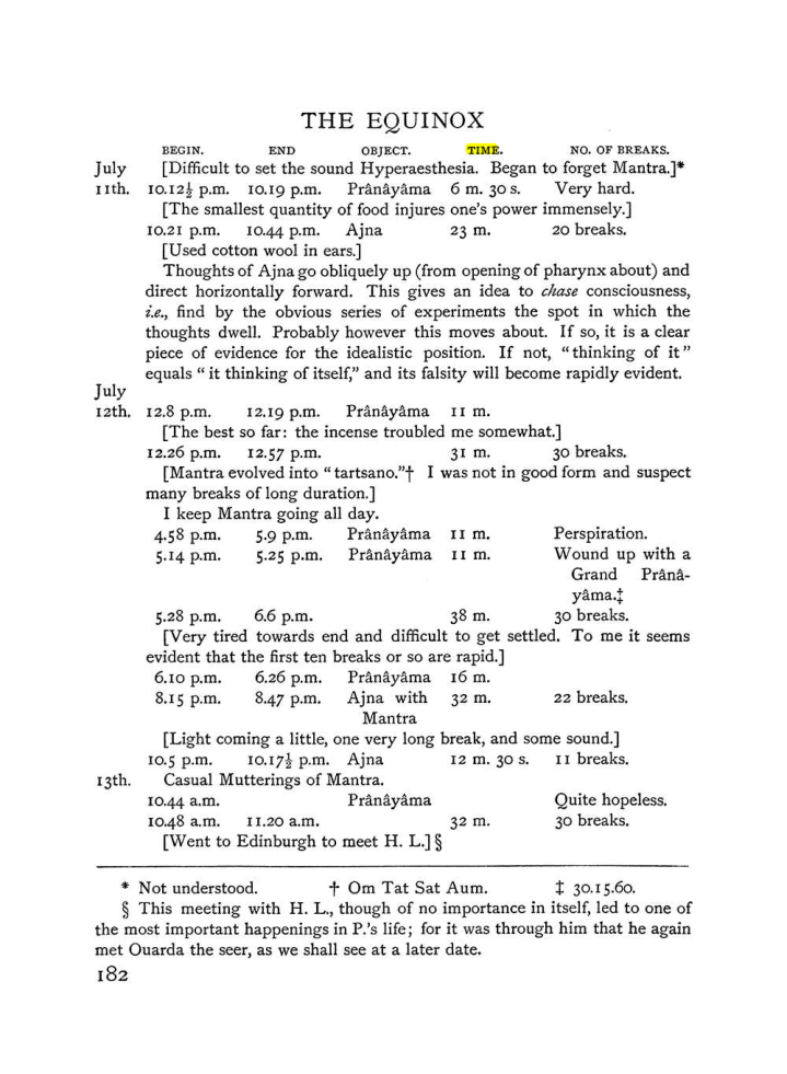 Original scan of The Equinox (Volume I, Number III), PDF page 198