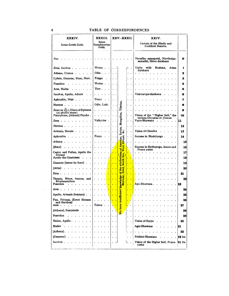Original scan of 777, PDF page 24