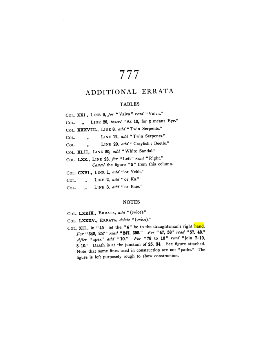 Original scan of 777, PDF page 3