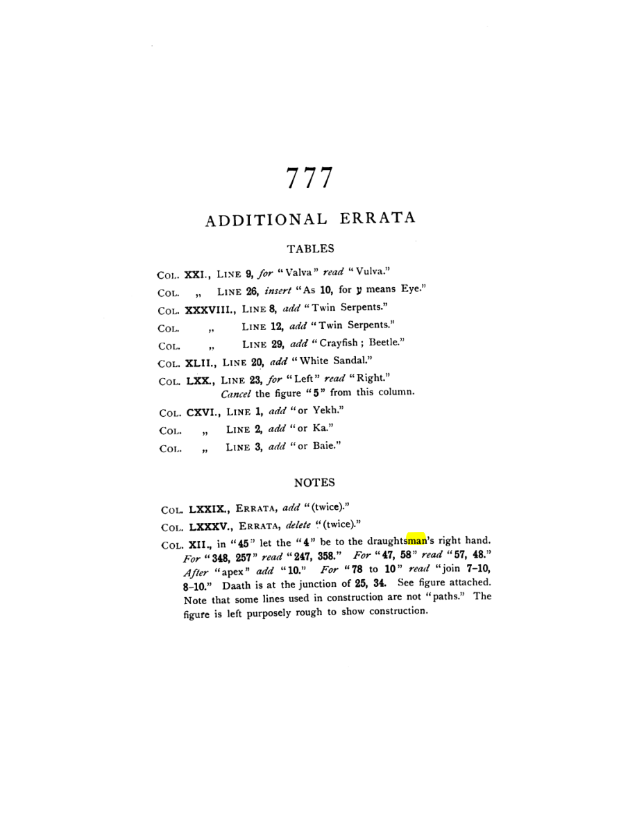 Original scan of 777, PDF page 3