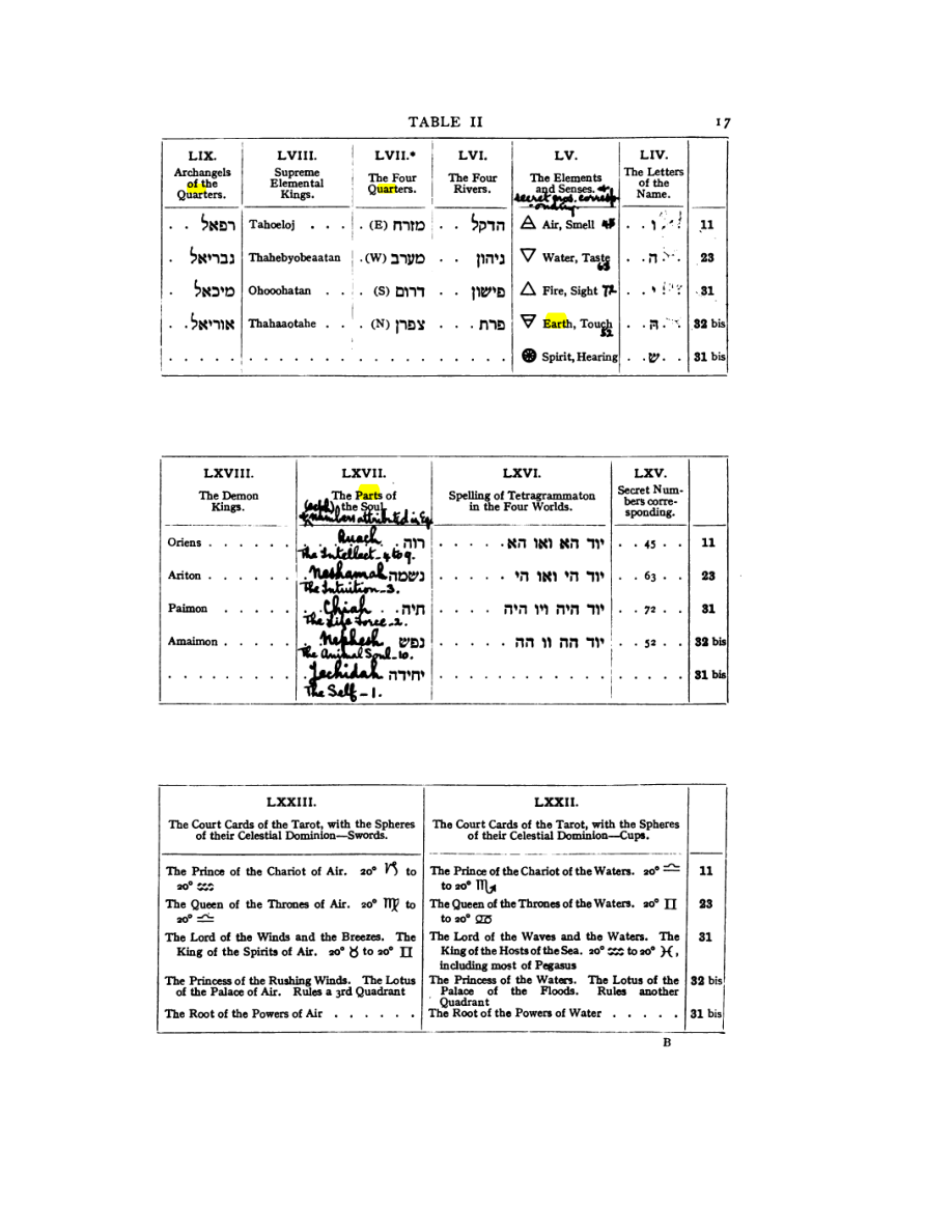 Original scan of 777, PDF page 33