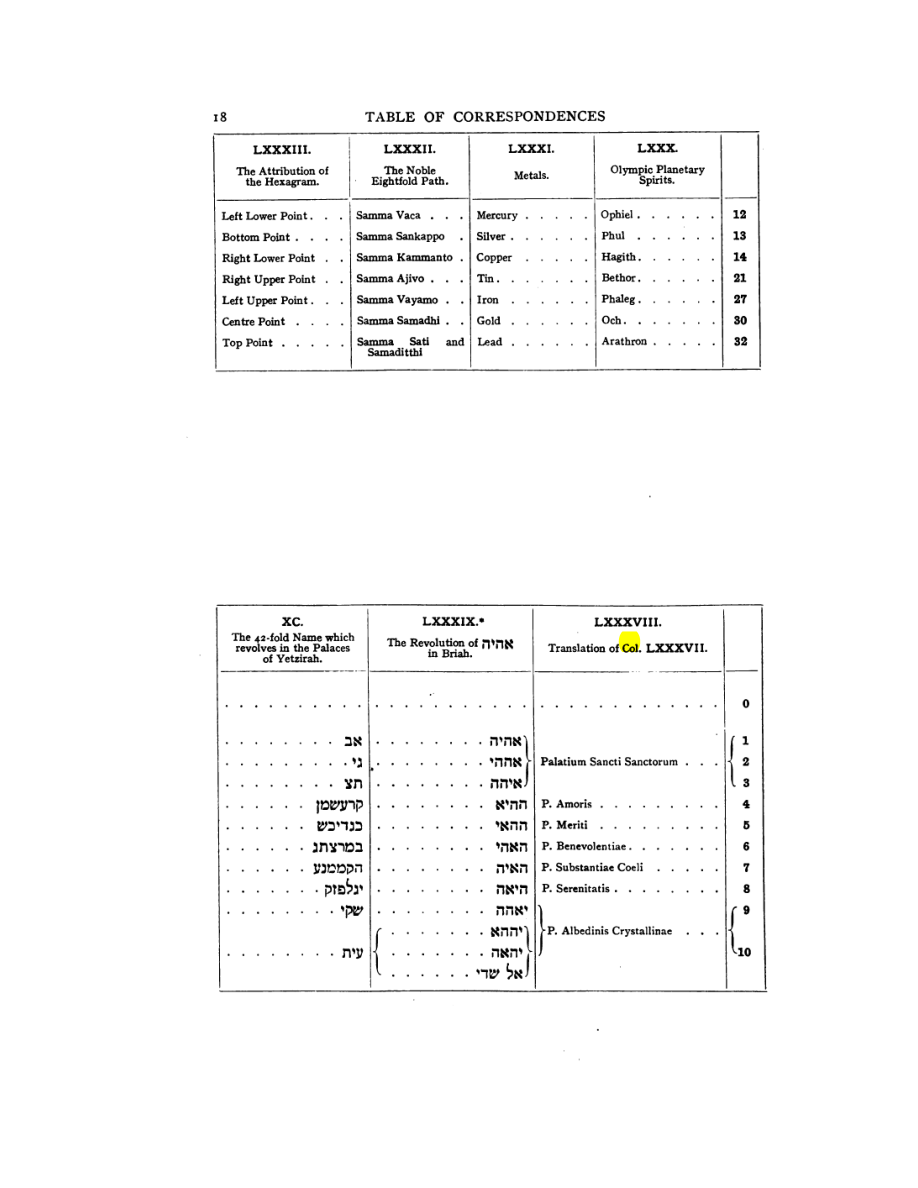 Original scan of 777, PDF page 34