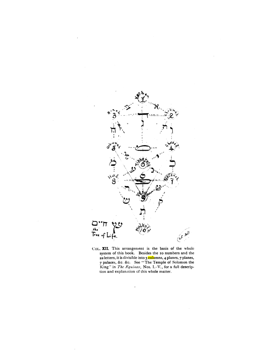 Original scan of 777, PDF page 4