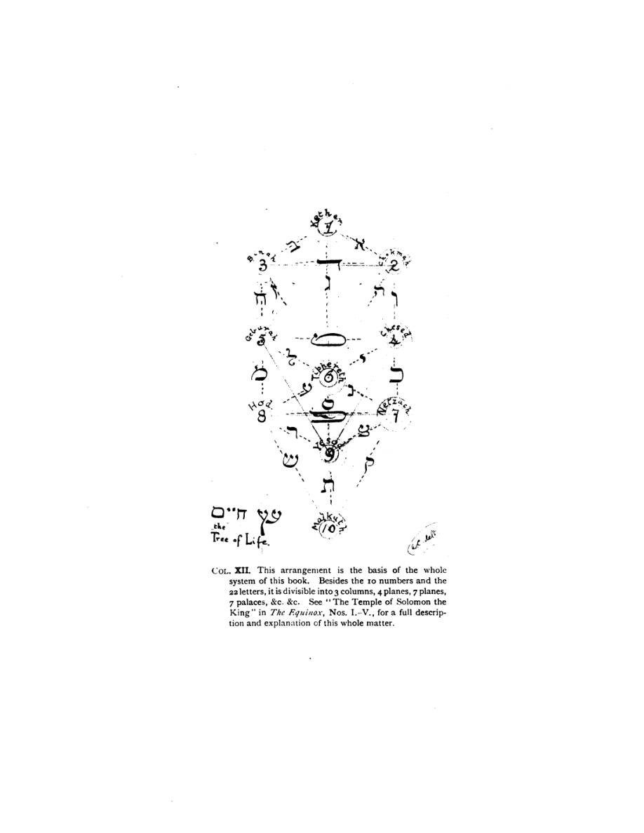 Original scan of 777, PDF page 4
