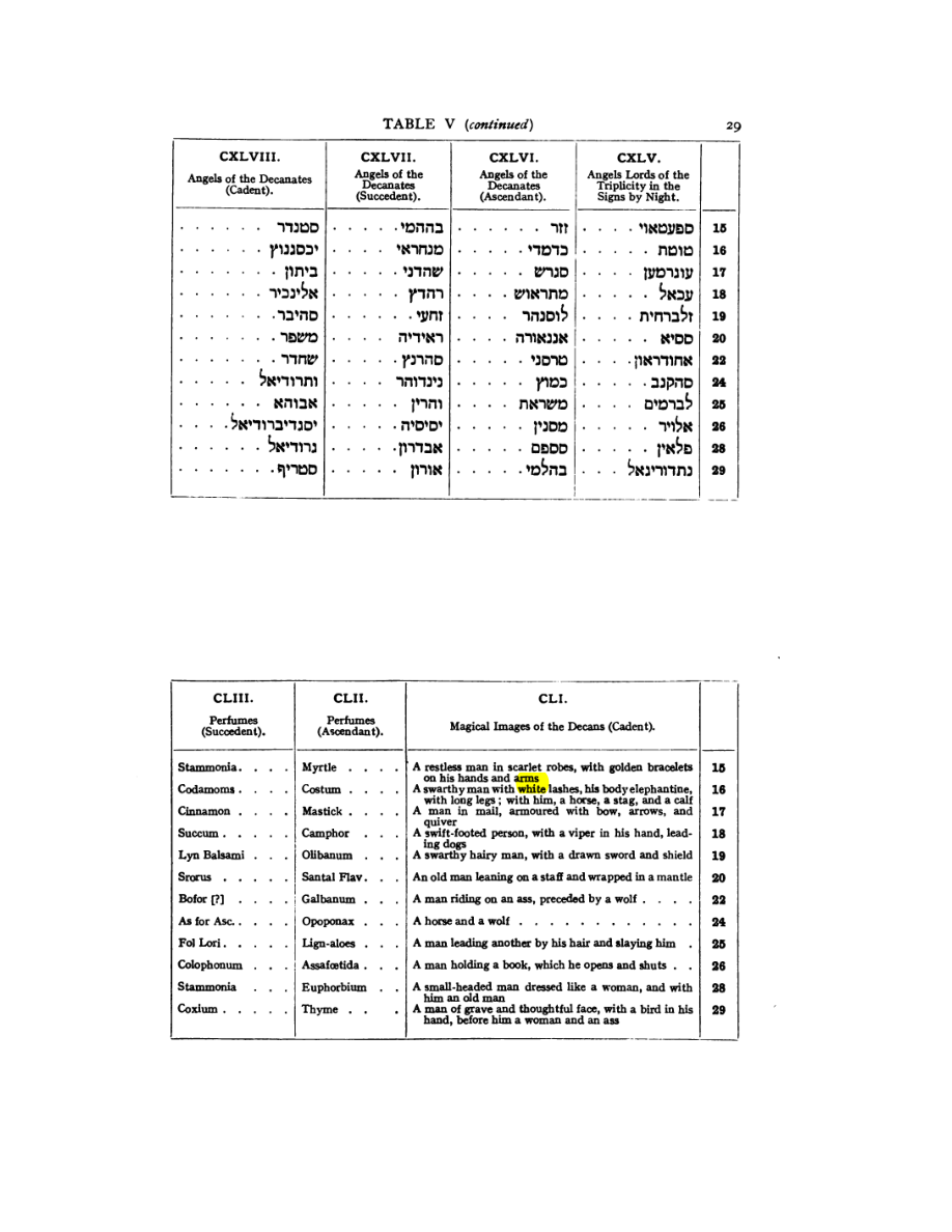 Original scan of 777, PDF page 45