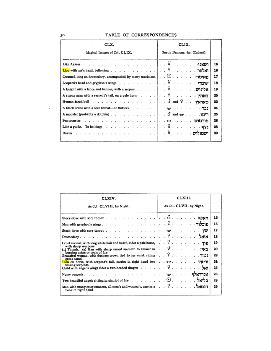Original scan of 777, PDF page 46