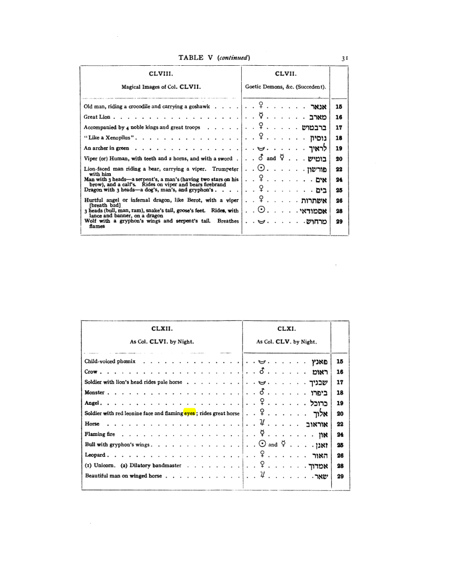 Original scan of 777, PDF page 47