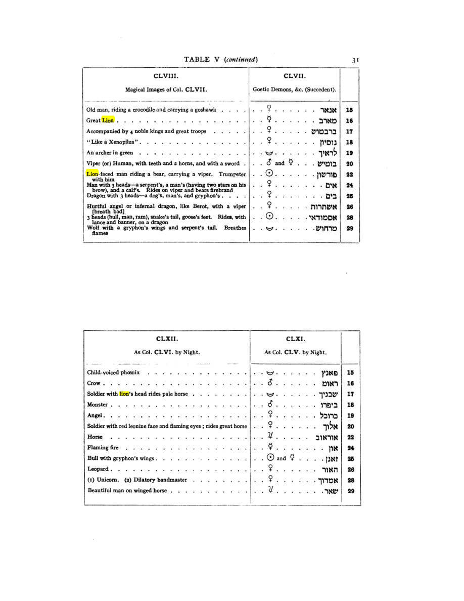 Original scan of 777, PDF page 47
