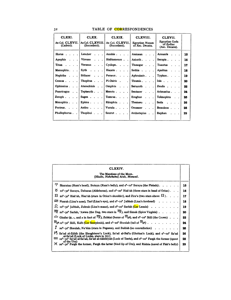 Original scan of 777, PDF page 48