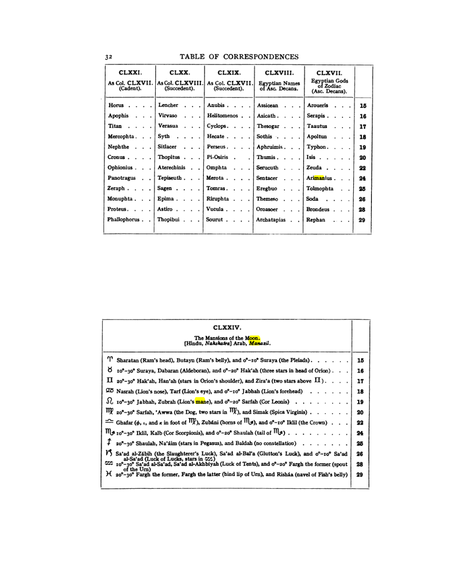 Original scan of 777, PDF page 48