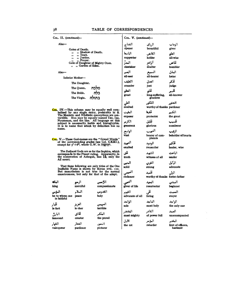 Original scan of 777, PDF page 54
