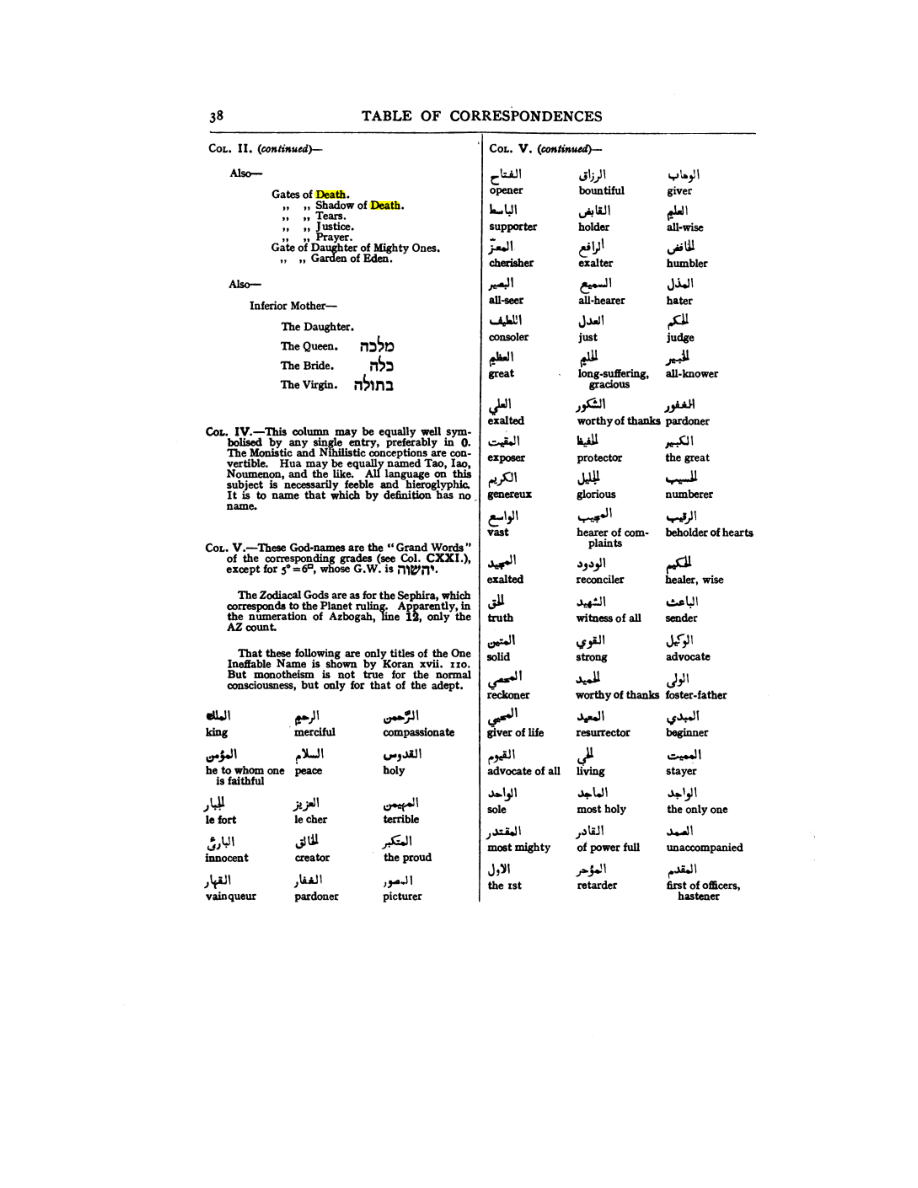 Original scan of 777, PDF page 54