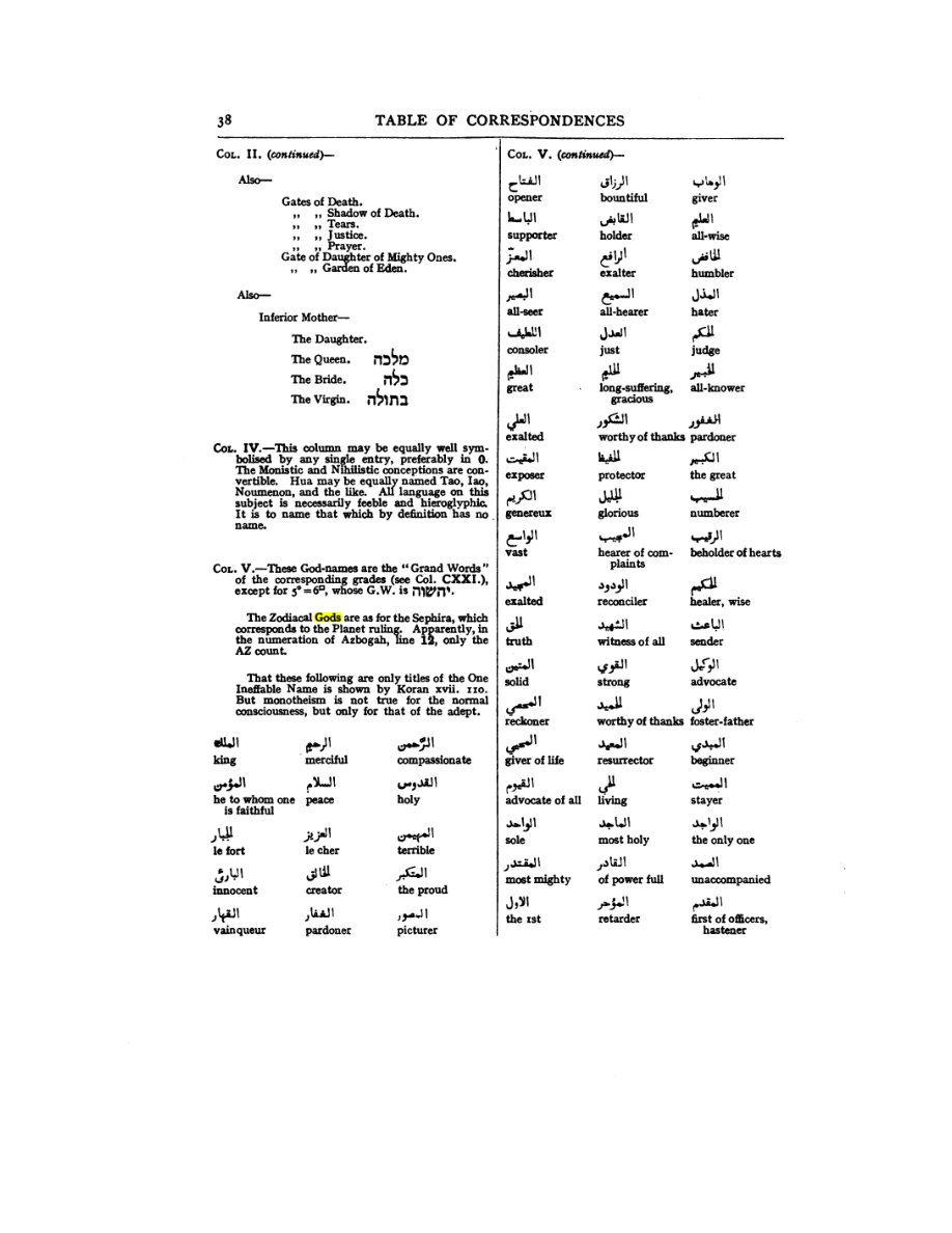 Original scan of 777, PDF page 54