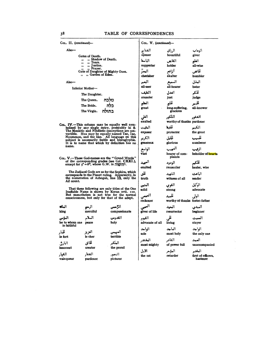 Original scan of 777, PDF page 54