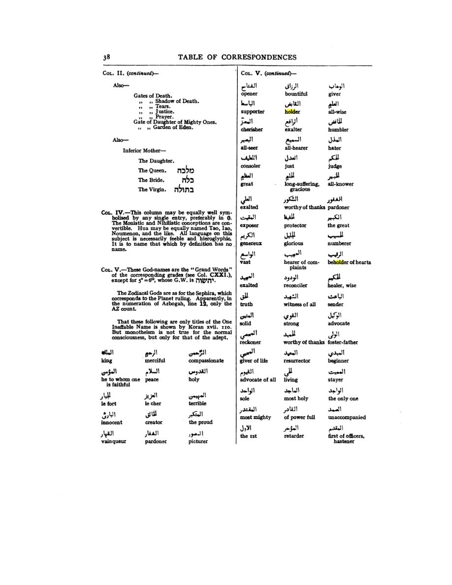 Original scan of 777, PDF page 54