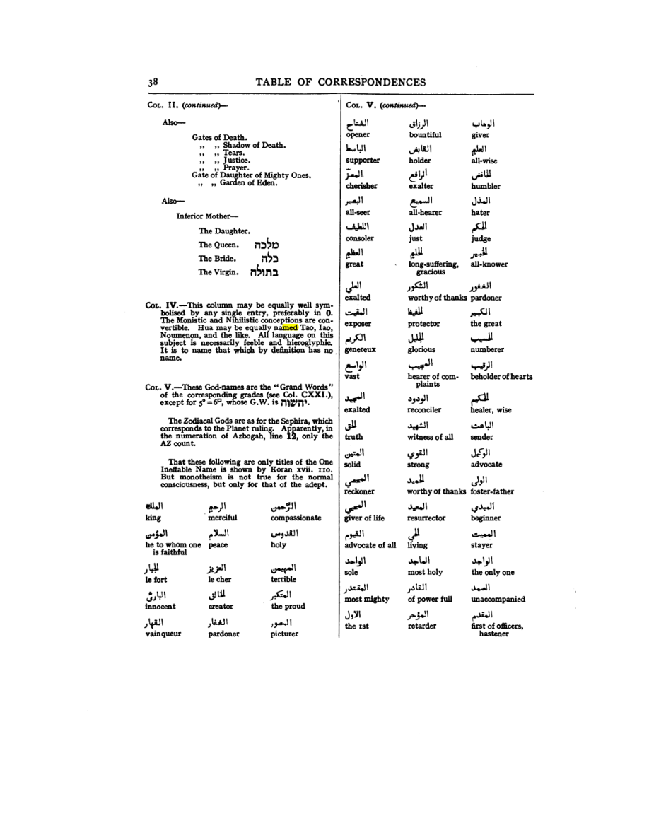 Original scan of 777, PDF page 54