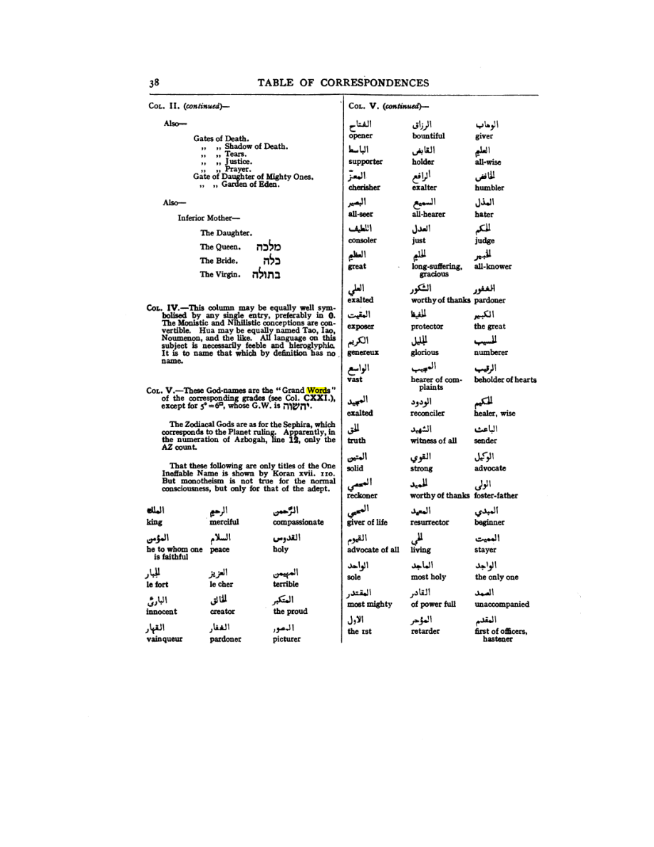 Original scan of 777, PDF page 54