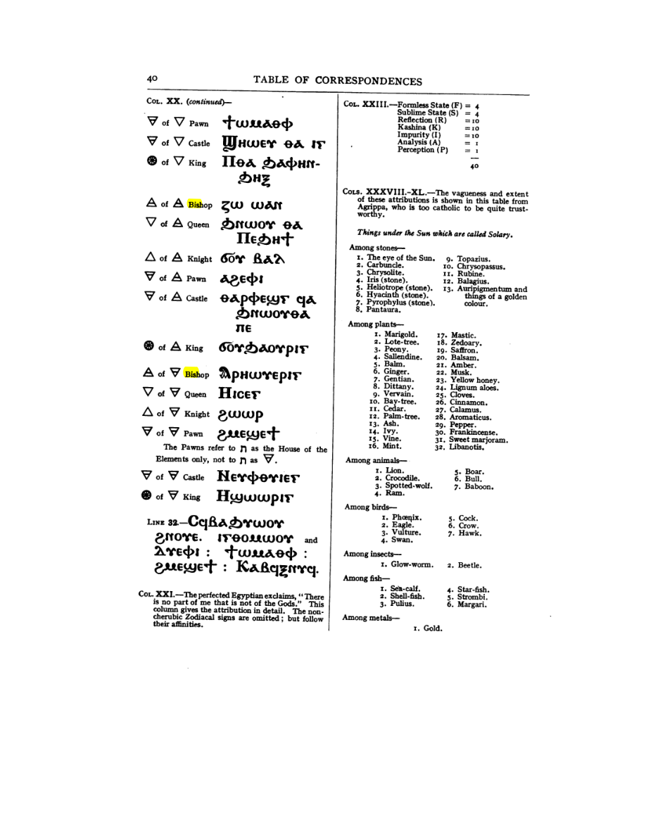 Original scan of 777, PDF page 56