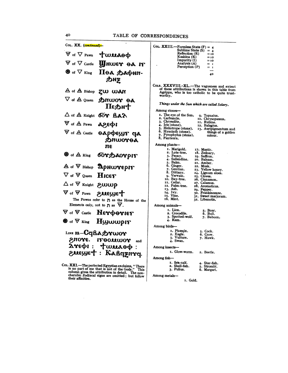 Original scan of 777, PDF page 56