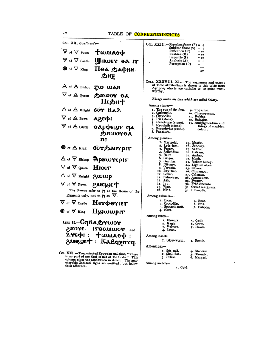 Original scan of 777, PDF page 56