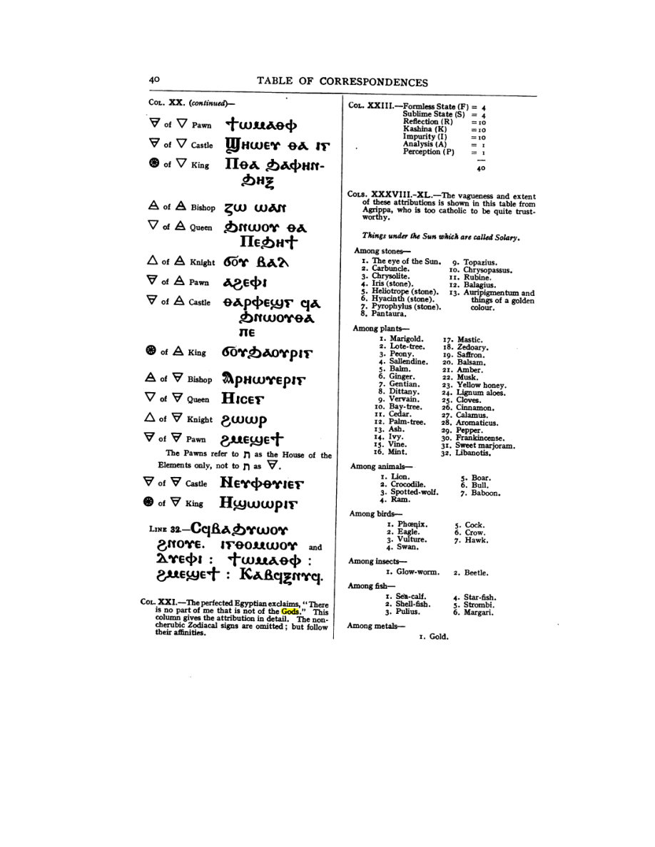 Original scan of 777, PDF page 56