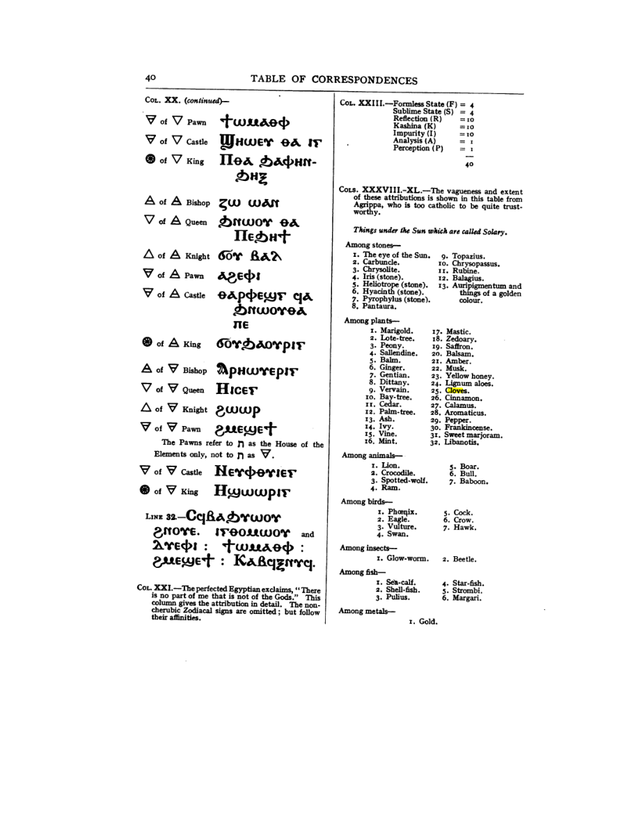 Original scan of 777, PDF page 56