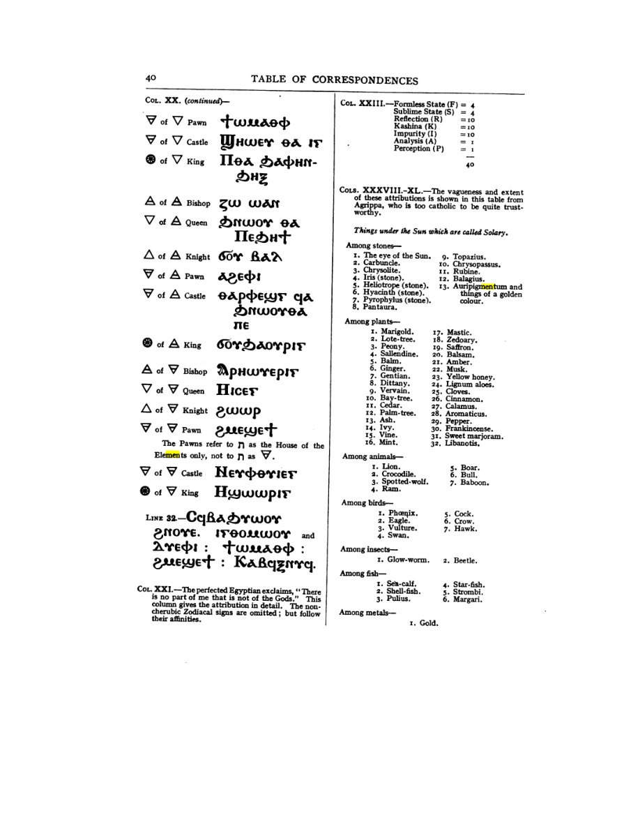 Original scan of 777, PDF page 56