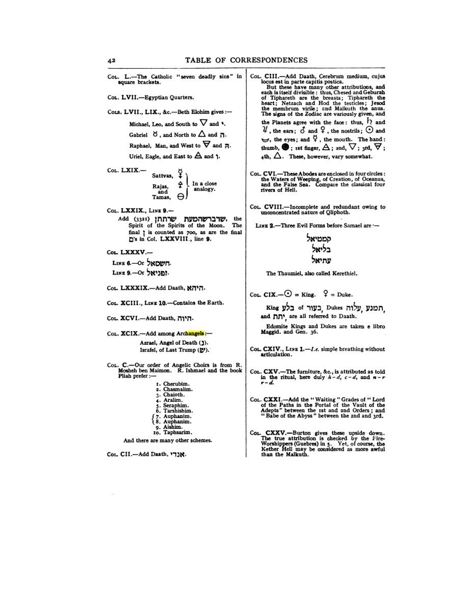Original scan of 777, PDF page 58