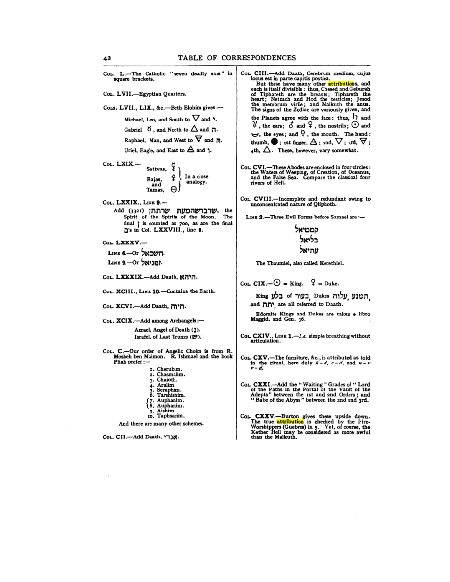 Original scan of 777, PDF page 58