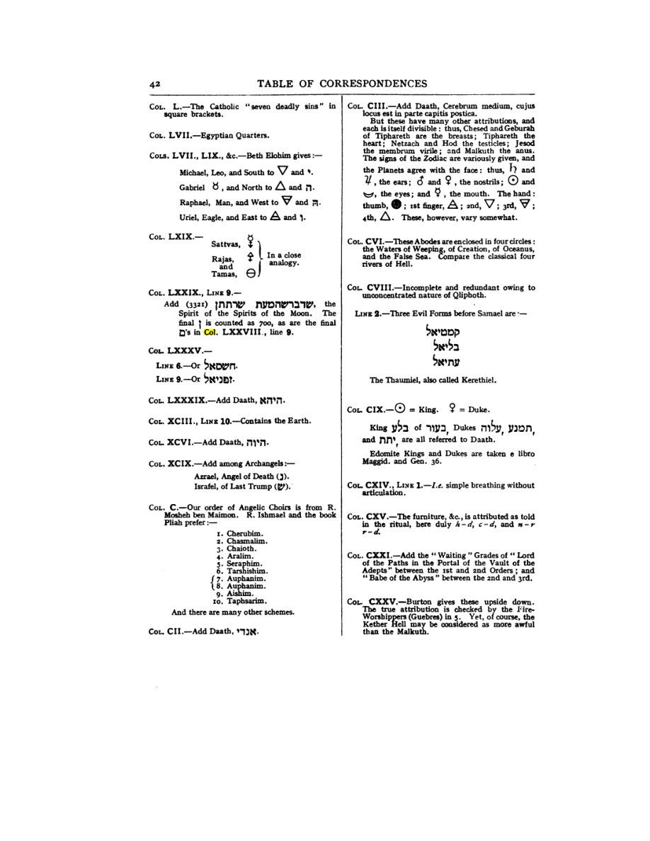 Original scan of 777, PDF page 58