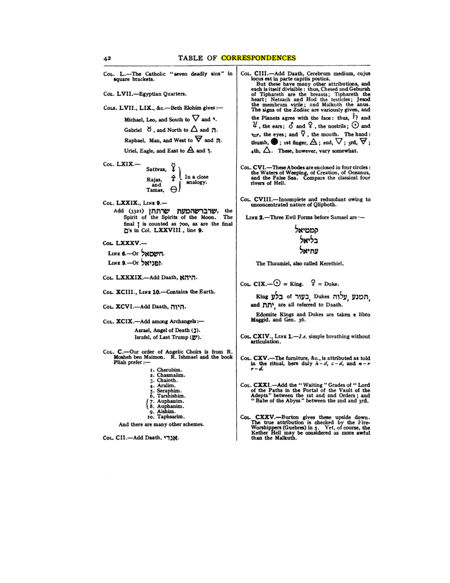 Original scan of 777, PDF page 58