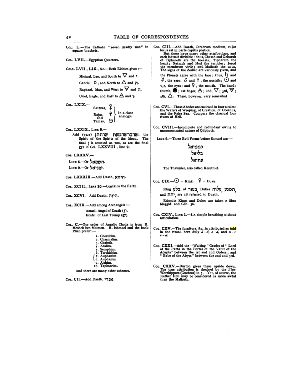 Original scan of 777, PDF page 58