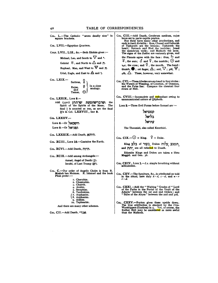Original scan of 777, PDF page 58