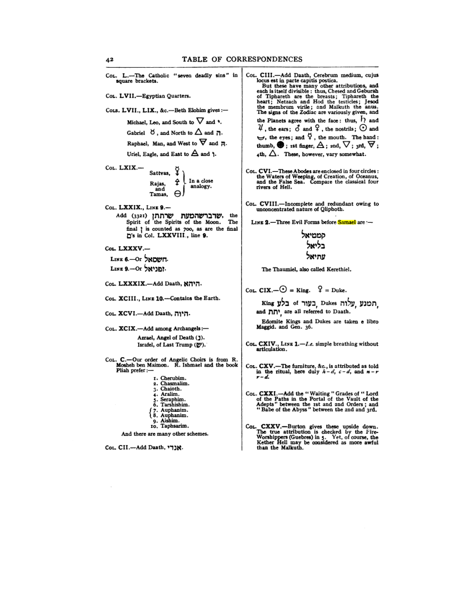 Original scan of 777, PDF page 58