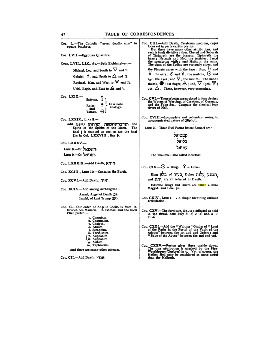Original scan of 777, PDF page 58