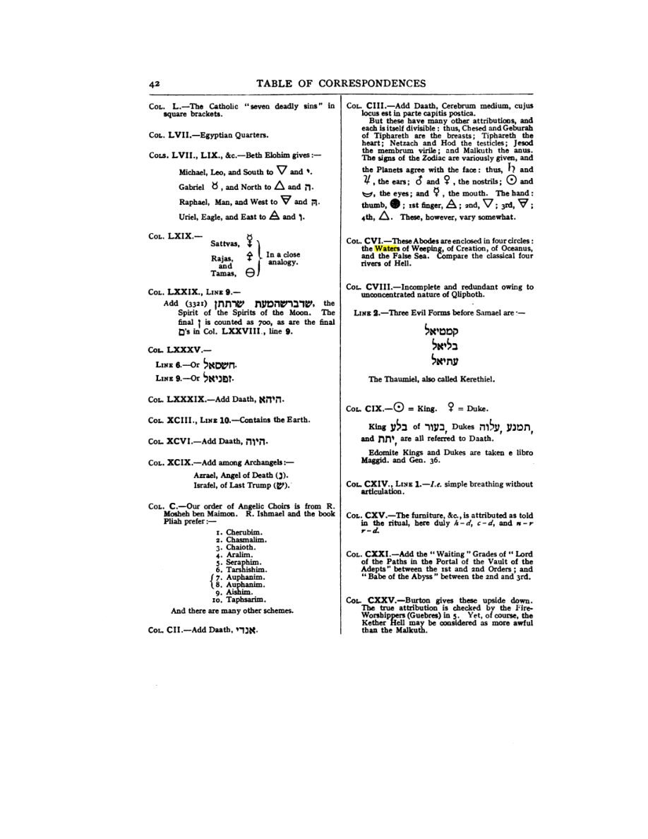 Original scan of 777, PDF page 58