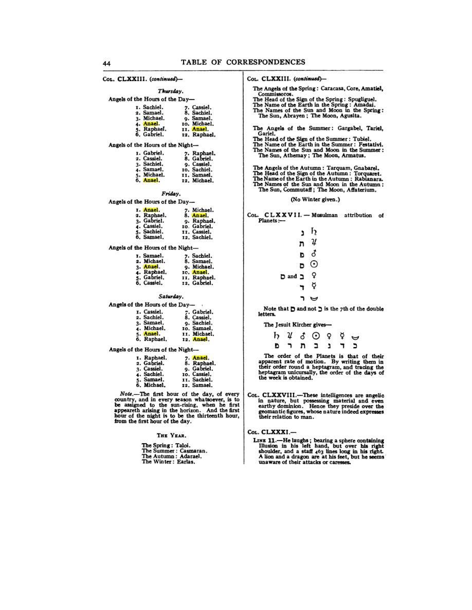 Original scan of 777, PDF page 60