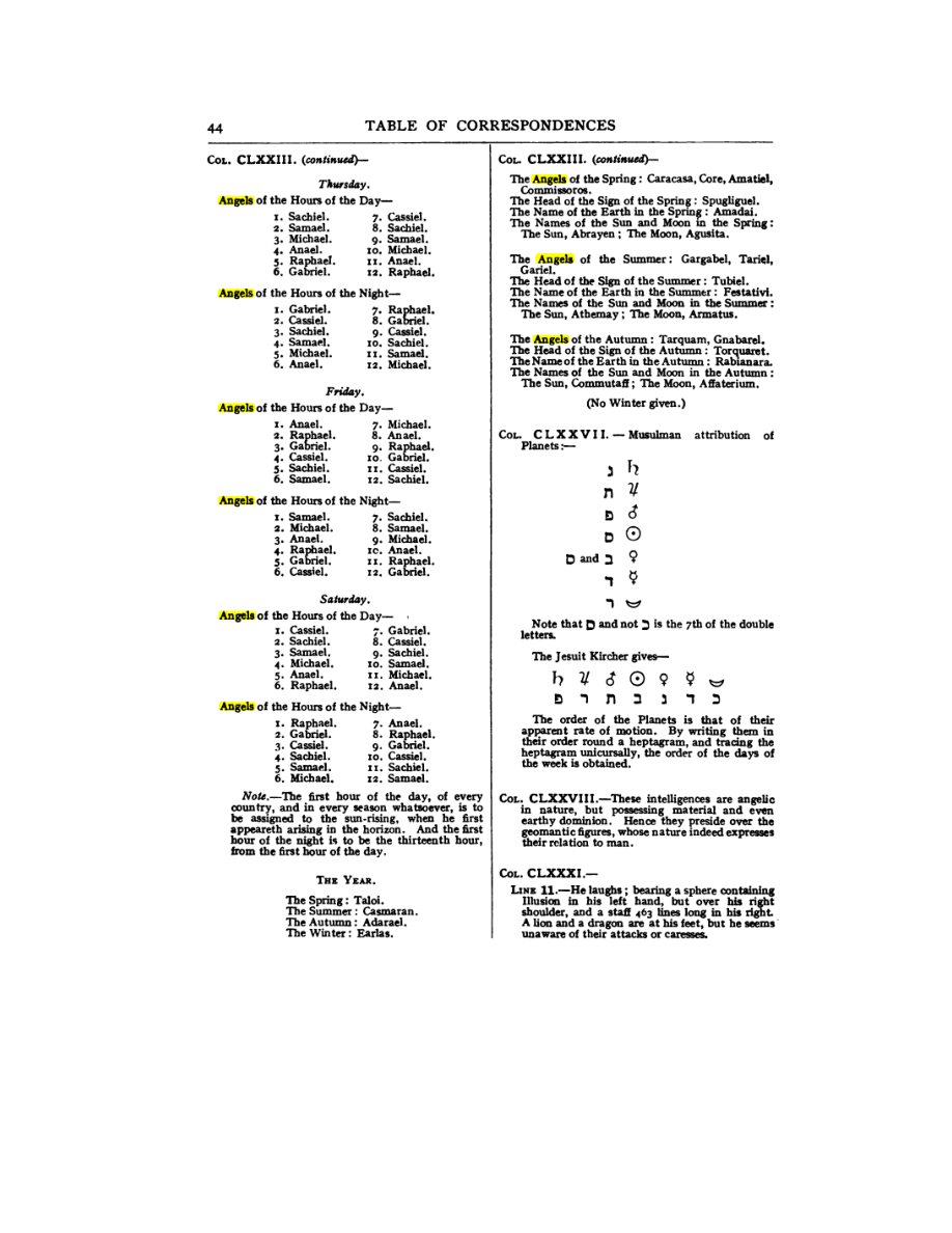 Original scan of 777, PDF page 60