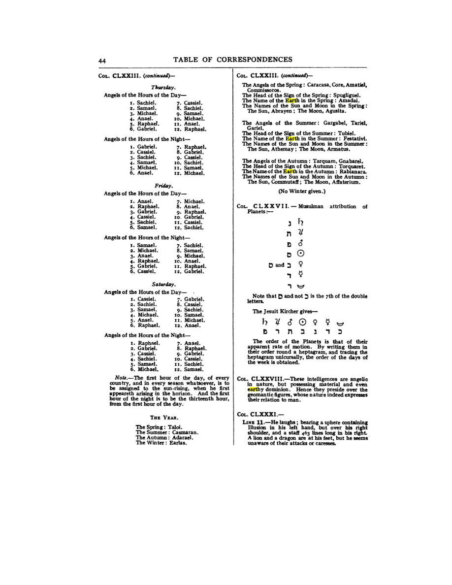 Original scan of 777, PDF page 60