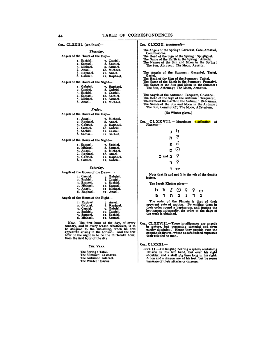 Original scan of 777, PDF page 60