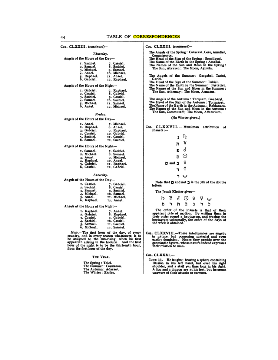 Original scan of 777, PDF page 60