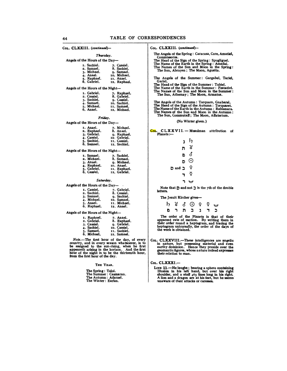 Original scan of 777, PDF page 60