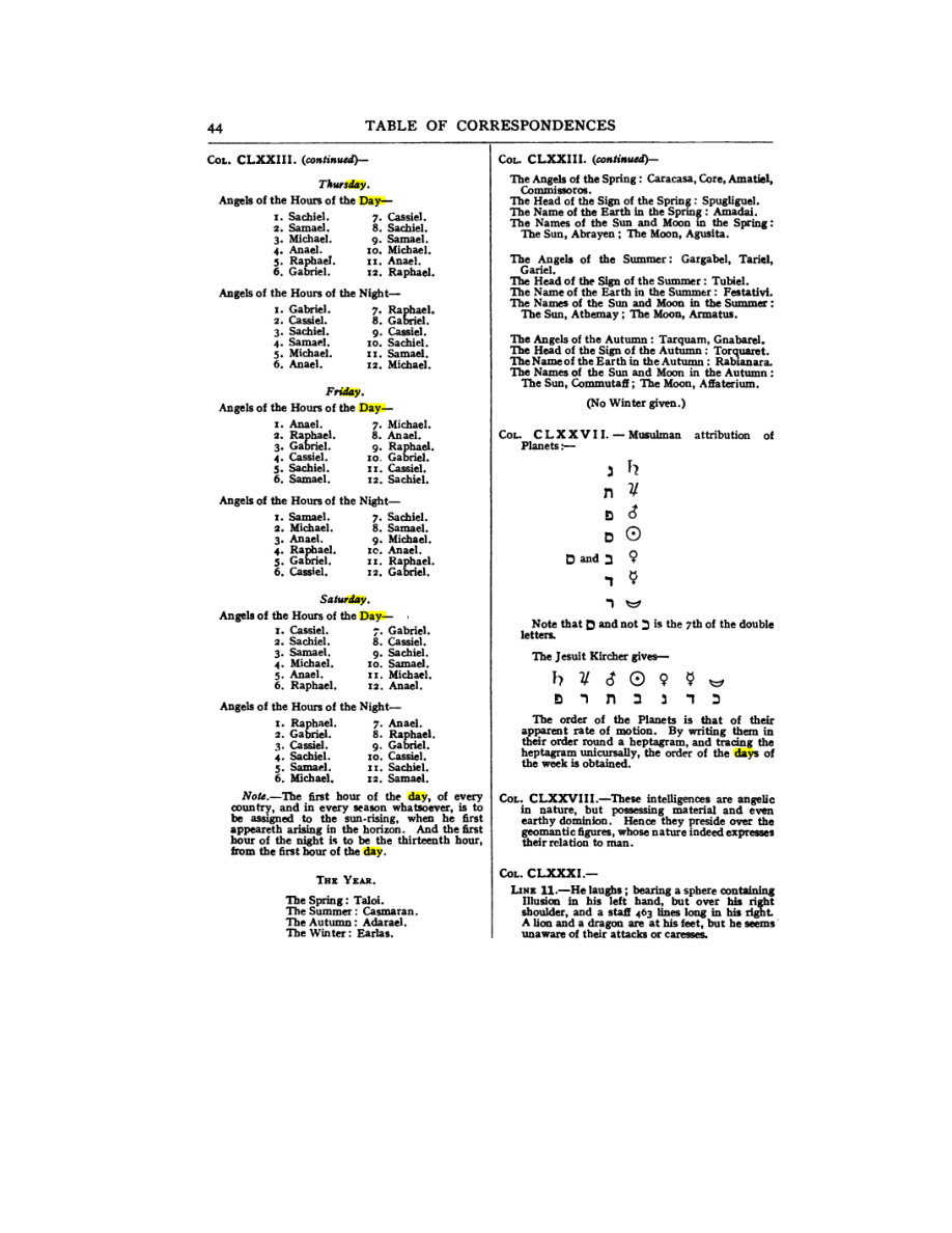 Original scan of 777, PDF page 60
